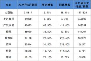 必威游戏平台推荐安卓版本截图2